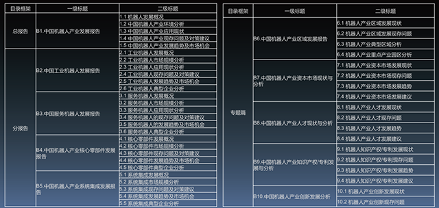 圖1.png
